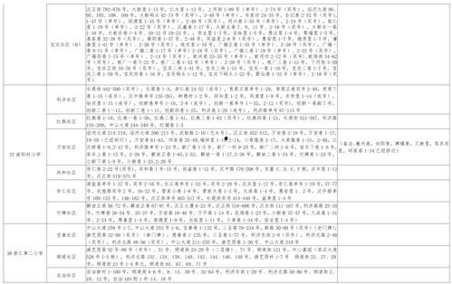 香肠配对爆料视频大全最新,揭秘美食背后的趣味故事 第2张 香肠配对爆料视频大全最新,揭秘美食背后的趣味故事 第2张